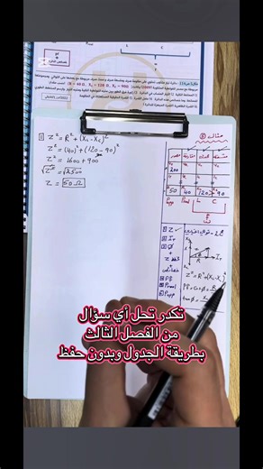 فصل سوم فيزياء بطريقة الجدول