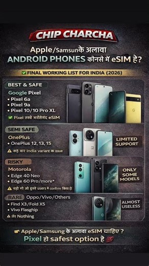 eSIM वाले Android Phones 🔥 Full Truth 2026 | Don’t Buy Wrong!