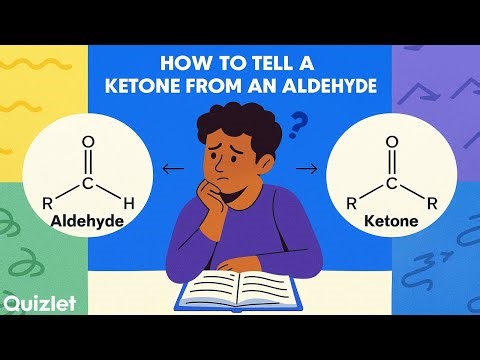 Hydration of Alkynes Explained | Markovnikov vs. Anti-Markovnikov