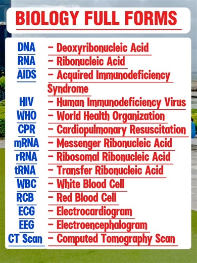 Biology Full Forms! #educationalcontent #educational #learningisfun #LearnEducation #learning #students #studentlife #biologyfullforms | Study With Princess