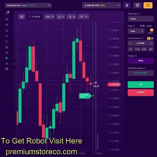 IQCent 1-Minute Strategy Explained ⏱️