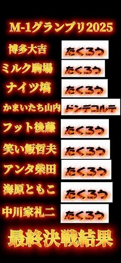 M-1グランプリ たくろう 優勝！！#M-1グランプリ #たくろう #優勝 #最終決戦 #M1