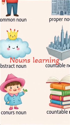 Noun Types in English Grammar