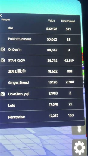 Flex your avatar value #roblox