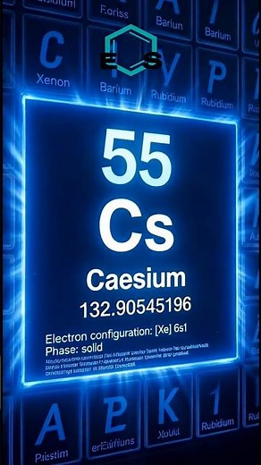 Caesium: One of the Most Reactive Metals on Earth