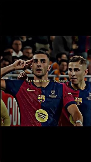 One Man 💥 #football #edit #footballshorts #ytshorts #soccer #viral #pov #trending #viral