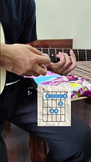 C# Minor Chord | Guitar Chords for Beginners | Easy Guitar Tutorial #guitarpractice