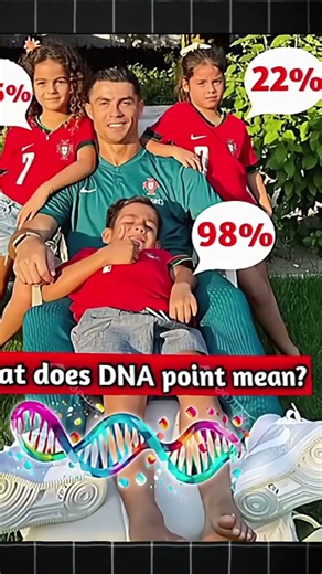 Cristiano Ronaldo, Ronaldo Jr & Alana Martina TAKE a DNA Test ☠️🤔 | Funny & Emotional Family Short