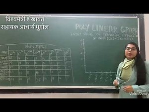 BA 2 year geography practical- polylinear graph