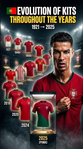 Portugal National Team Kit Evolution (1921–2025) | Every Jersey Era Explained (Adidas, Nike & Puma)
