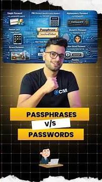 Passphrases vs Passwords 👁️👁️