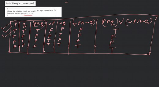 Ex. (6) Draw the switching circuit and prepare the input output... | Filo