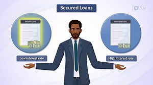 Video: Secured Loans