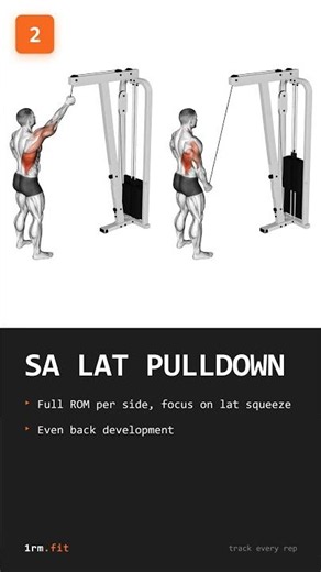 5 Unilateral Exercises to Fix Muscle Imbalances