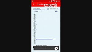 Sound Frequency Analyzer