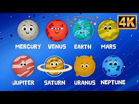 Eight Little Planets Song | Learn Solar System for Kids | Fun Space Nursery Rhyme