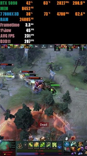RTX 5090 Dota 2 4K Maximum Settings FPS #shorts