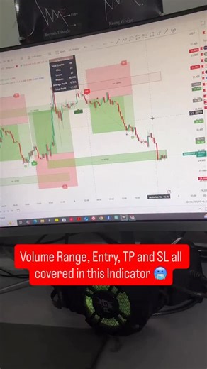 Wealth Max Capital on Instagram: "Premium indicator strategy DISCLAIMER: - The Information provided on this channel is for Education & Information purposes only and it is not considered to be an advice or Recommendation of any kind whatsoever. Anyone who wishes to apply the concept & ideas contained in this channel takes full responsibility for their actions. Viewers should always do their own due diligence on any information perceived from this channel to form their own opinion and best judgeme