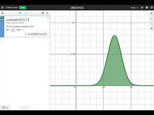 Finding Percentages with Normal Distribution on Desmos | Algebra 2
