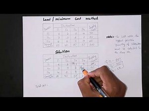 Transportation problem - Least Cost Method