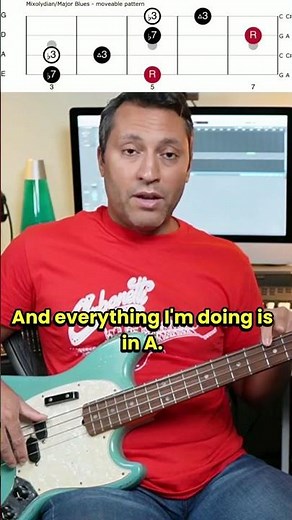 The Simple 2 Note Trick for Classic Bass Grooves!