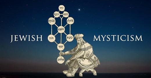 Sabbatai Zevi and The Roots of Zionism