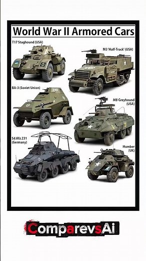 World War II Armored Cars Showcase | Staghound, Greyhound, Sd.Kfz.231 & More