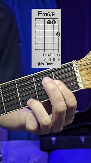 This Fm6/9 Riff on a 12-String Sounds Awesome...