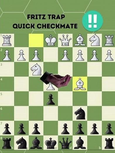 Winning Chess Trap: Italian Game Strategy