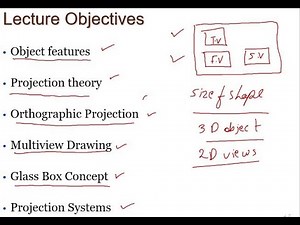 Lecture 3│ Theory of Projection │Orthographic Projections│Multi-view Drawing│Glass Box│Systems