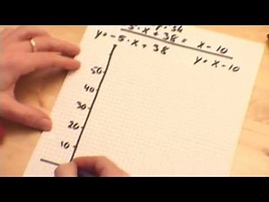 Regnemetoder - ligninger