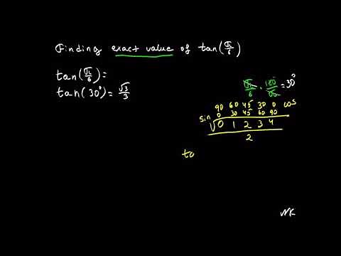 Finding exact value of tan (Pi/6)