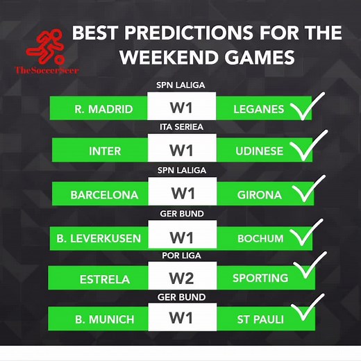 Best Soccer Games to Enjoy in 2023