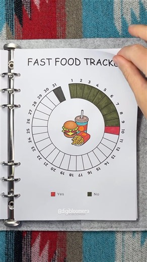 Fitness Journal 09.10