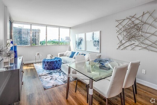 Apartments for Rent under $2,000 in Mississauga ON | Apartments.com