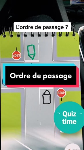 Quiz sur l'ordre de passage au code de la route