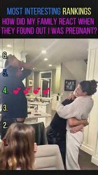 How did my family react when they found out I was pregnant?#pregnancy #reaction #funny#happy #foryou