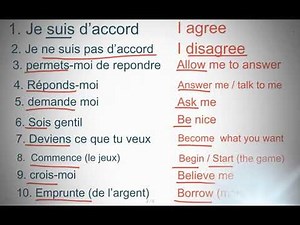 Les verbes de A à Z . Anglais Facile Pour Tous