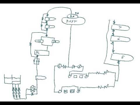 Power Plant Basics: Condensate and Feedwater system