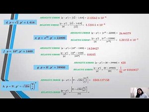 Numerical Analysis - Rounding Off Errors and Computer Arithmetic