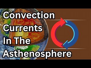 Earth's Interior: Convection Currents In The Asthenosphere
