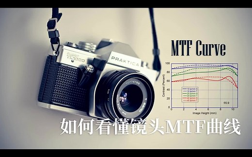 如何看懂镜头的MTF曲线？by巫师後期
