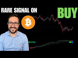 Hash Ribbons Buy Signal: Should You Trust It?