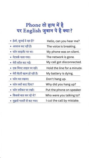 Basic Words for Spoken English |English speaking #spokenenglish #vocabulary #speakenglish #trending