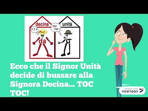 Le sottrazioni con il cambio - spiegazione