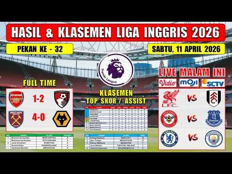 Hasil Liga Inggris Tadi Malam ~ ARSENAL vs BOURNEMOUTH ~ EPL 2026 Pekan Ke 32