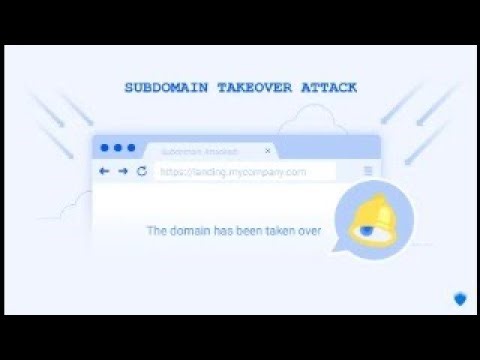 Web Penetration Testing Day 56 | Subdomain Takeover | Rayofhope | Ethical Hacking | Bug Bounty |