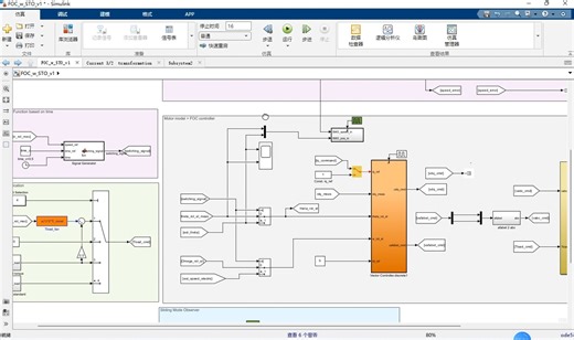 Simulink仿真模型：基于离散非线性扩展卡尔曼滤波器(EKF)的永磁同步电机(PMSM)无传感器控制，附参考文献。