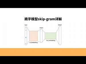 word2vec跳字模型skip gram详解，使用Pytorch实现