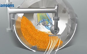 高效包衣机The GansCoater - Gansons tablet coater animation